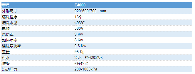 实验室清洗机参数